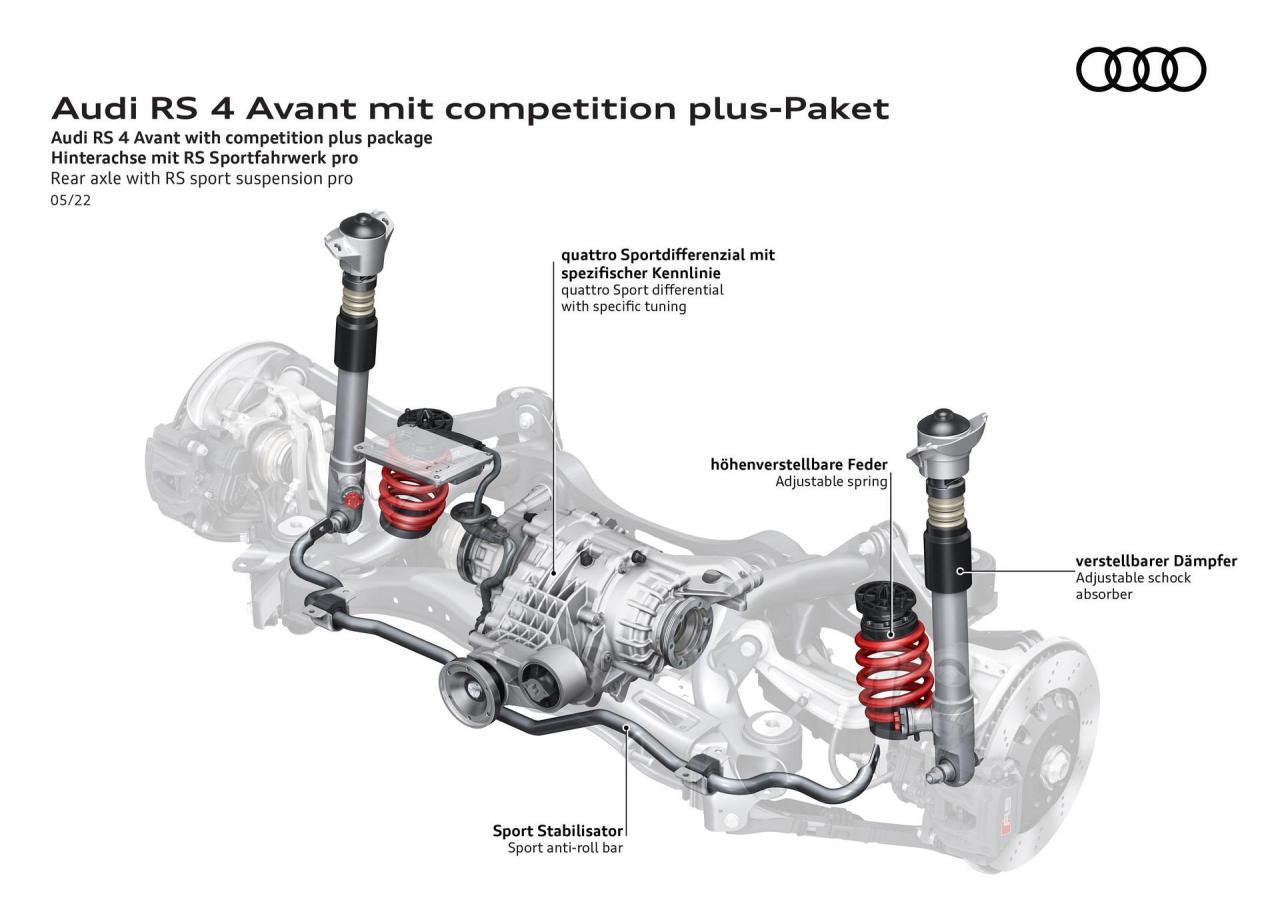 Audi-RS-4-Avant-With-Competition-Plus-Package-35.jpg