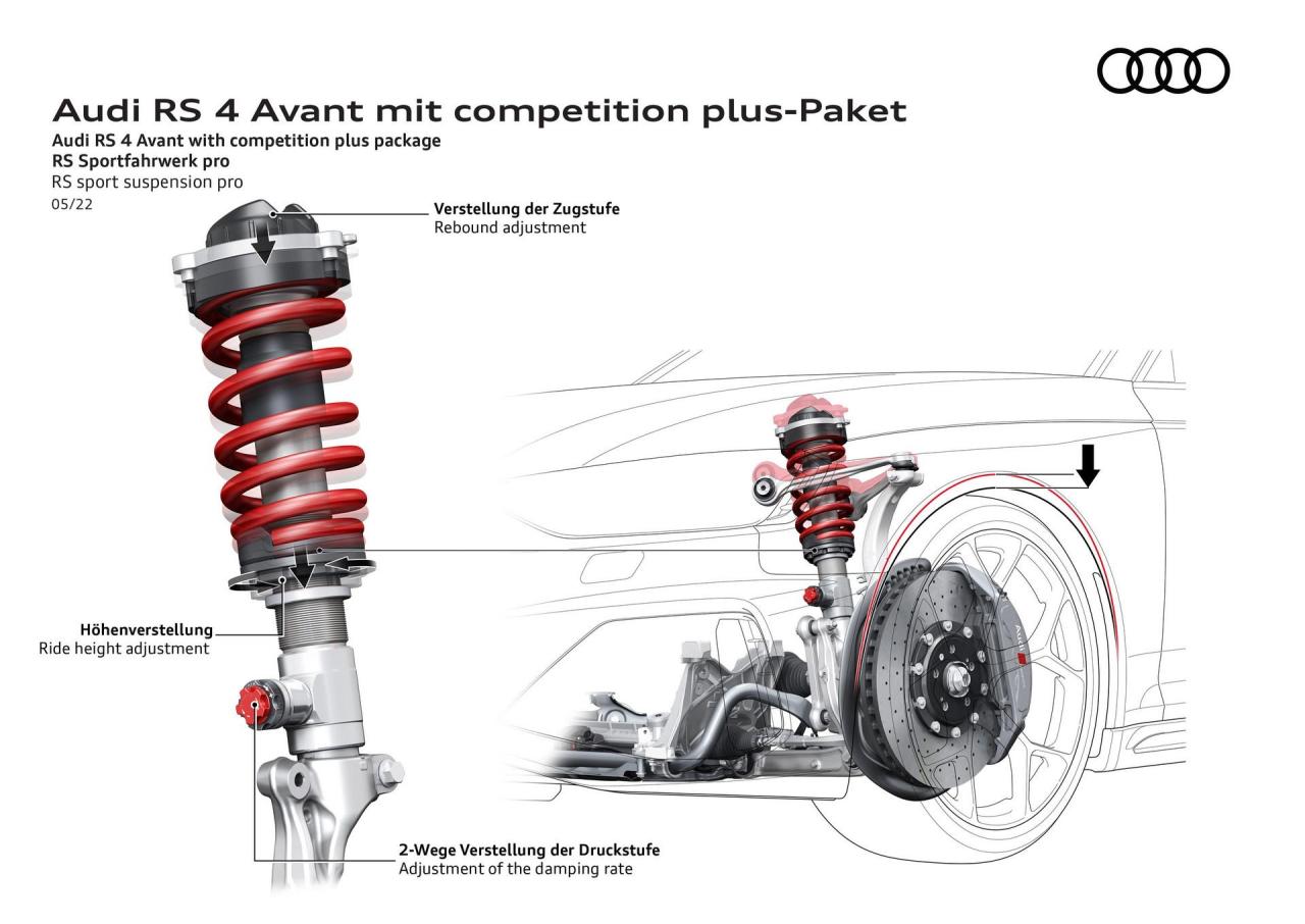 Audi-RS-4-Avant-With-Competition-Plus-Package-36.jpg