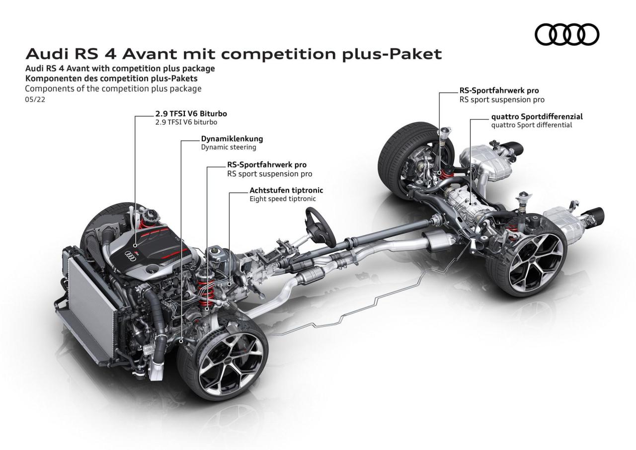 Audi-RS-4-Avant-With-Competition-Plus-Package-39.jpg