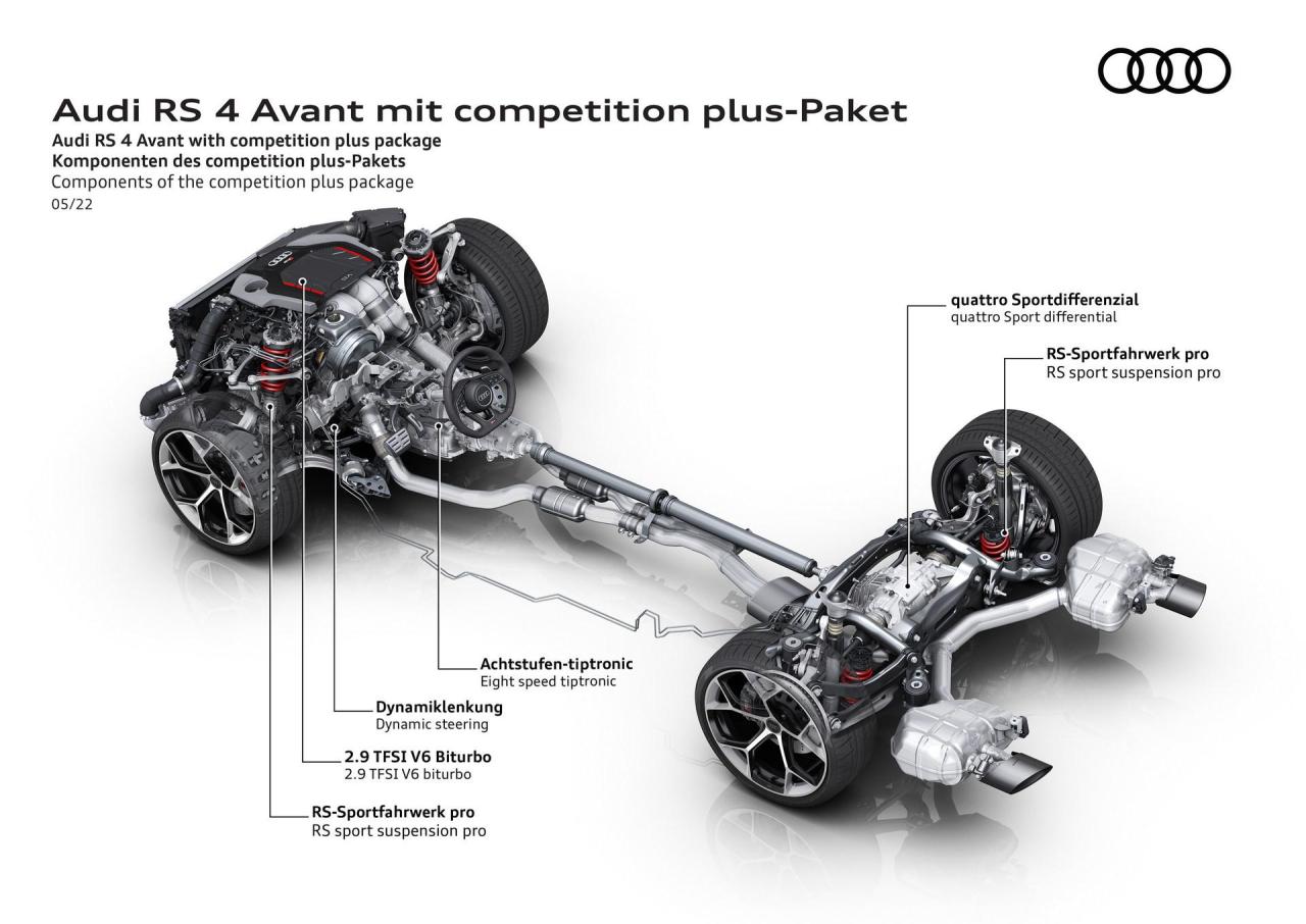 Audi-RS-4-Avant-With-Competition-Plus-Package-40.jpg