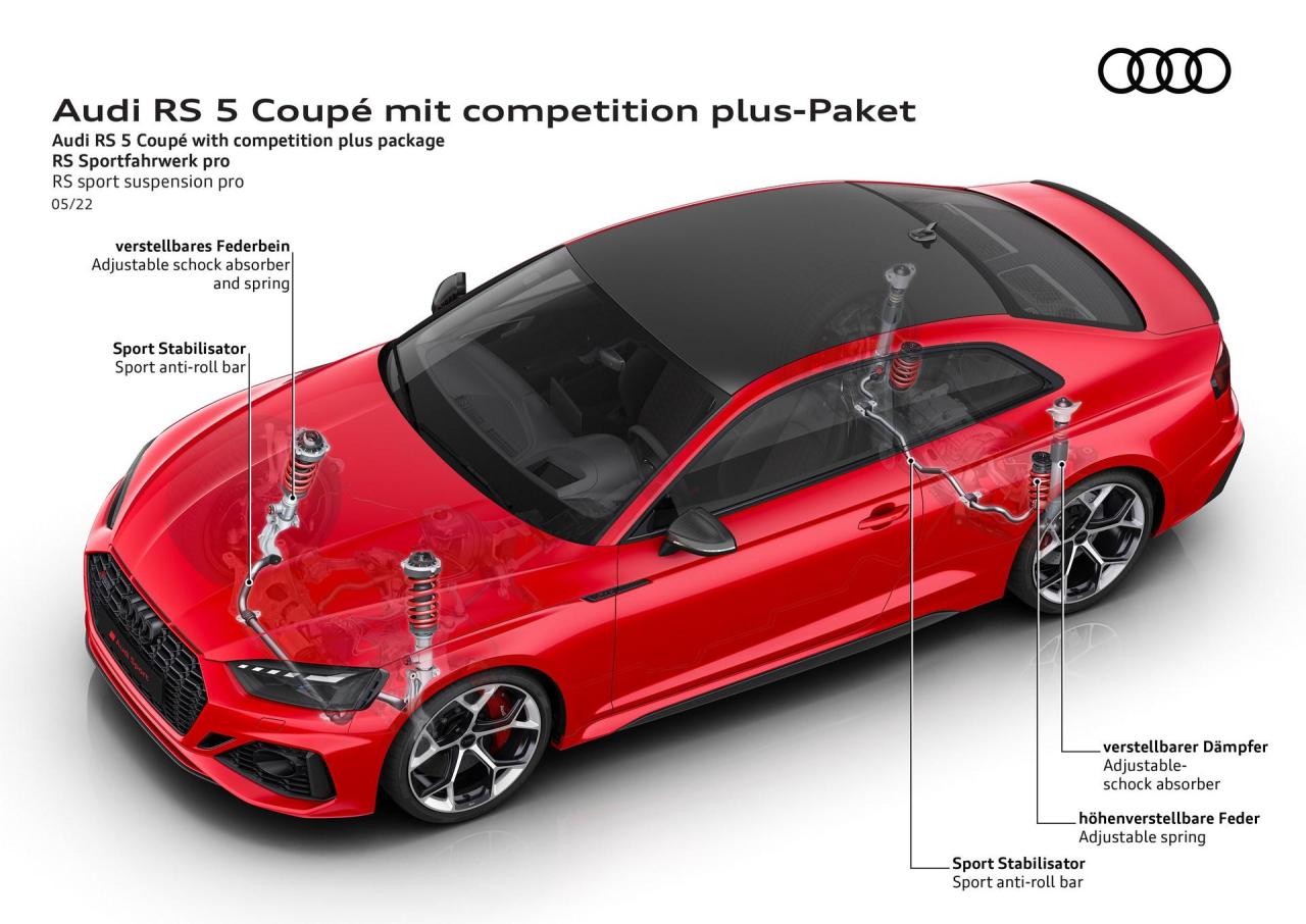 Audi-RS-5-Coupe-With-Competition-Plus-Package-103.jpg