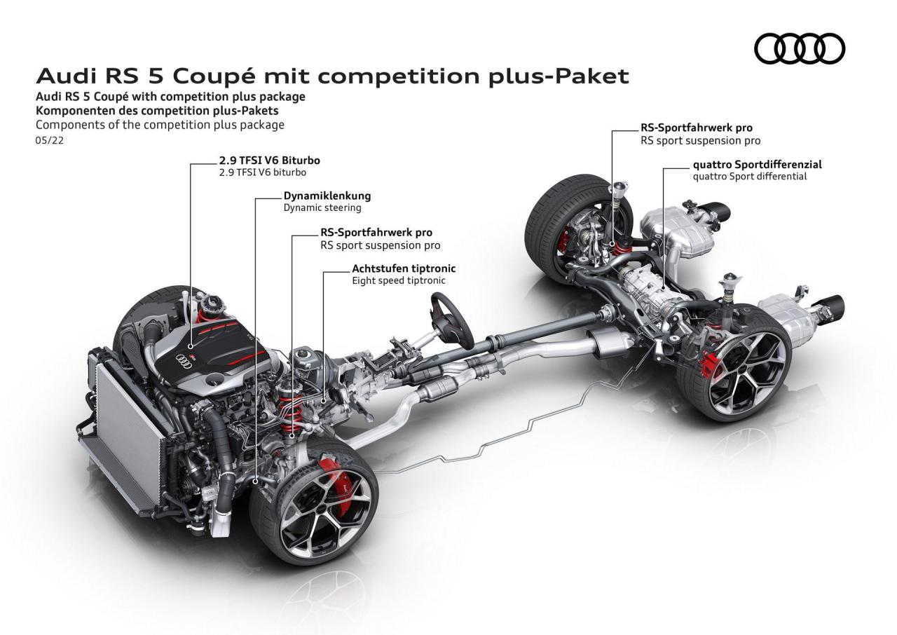 Audi-RS-5-Coupe-With-Competition-Plus-Package-107.jpg