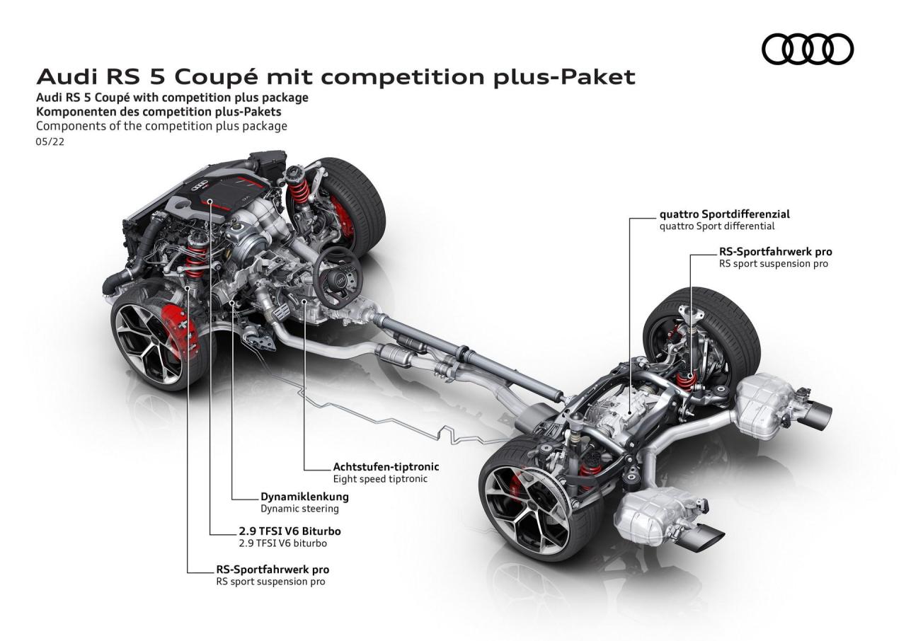 Audi-RS-5-Coupe-With-Competition-Plus-Package-108.jpg