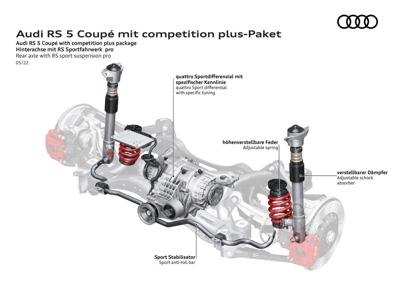 Audi-RS-5-Coupe-With-Competition-Plus-Package-113.jpg
