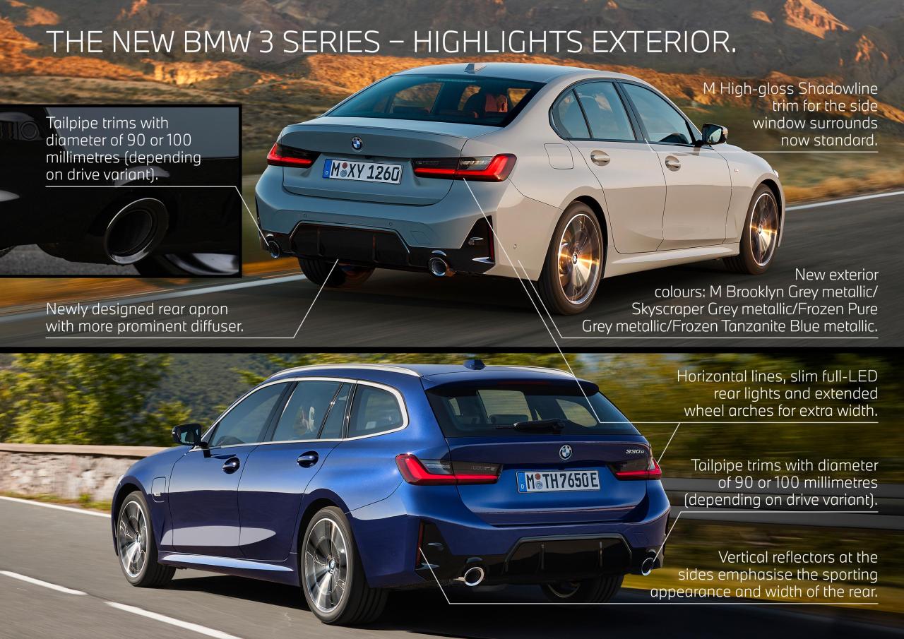 File:BMW G20 LCI 320i M Sport M Portimao Blue Metallic (4).jpg