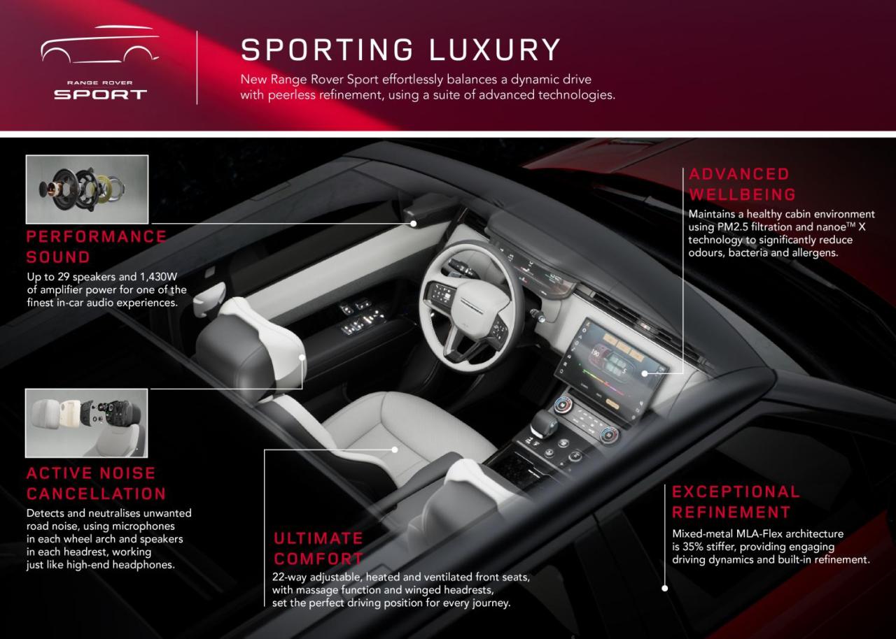 RRS_23MY_04_SPORTING_LUXURY_100522.jpg