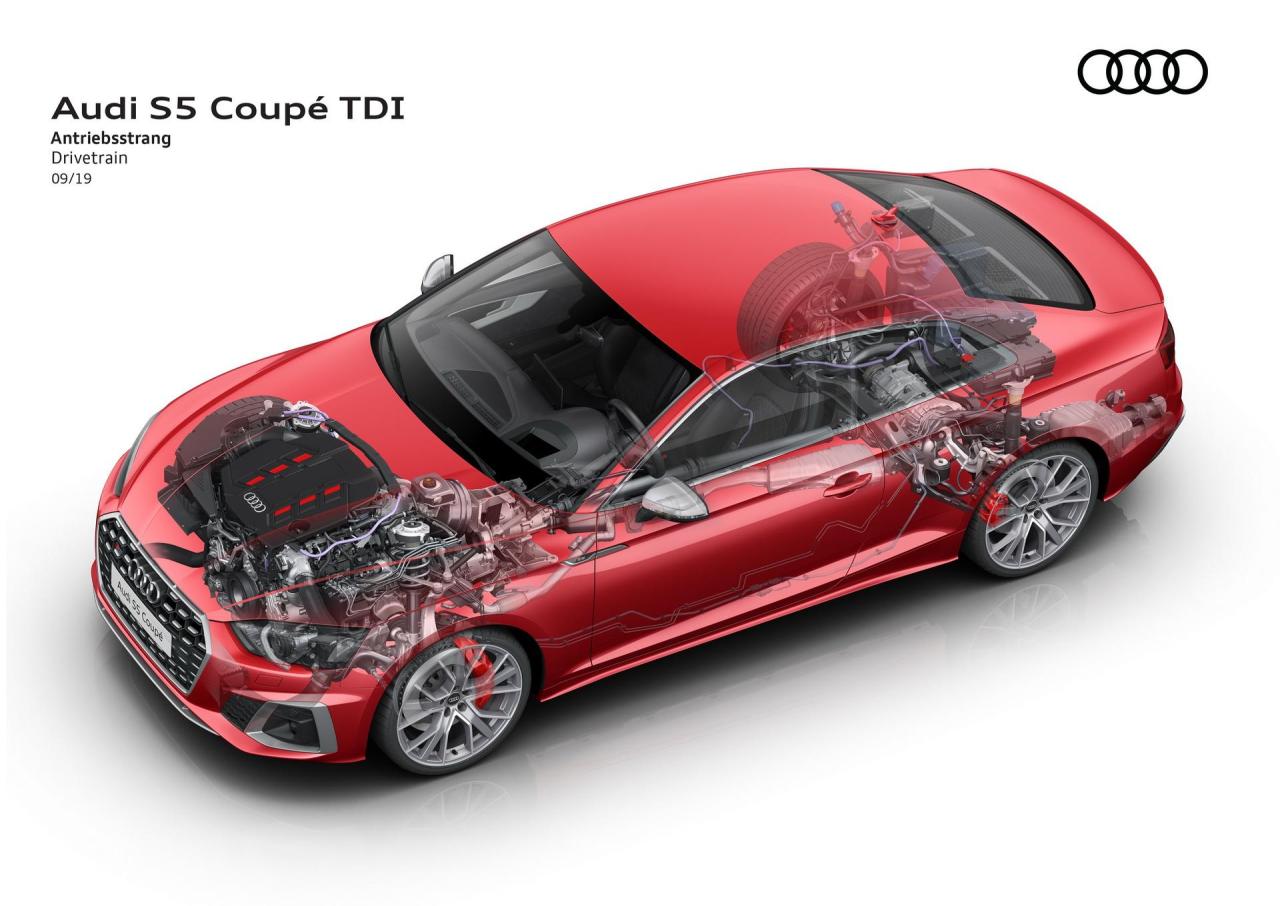 a00dc736-2020-audi-a5-s5-facelift-109.thumb.jpg.cb14d171d1542083727351ef38ce4ead.jpg