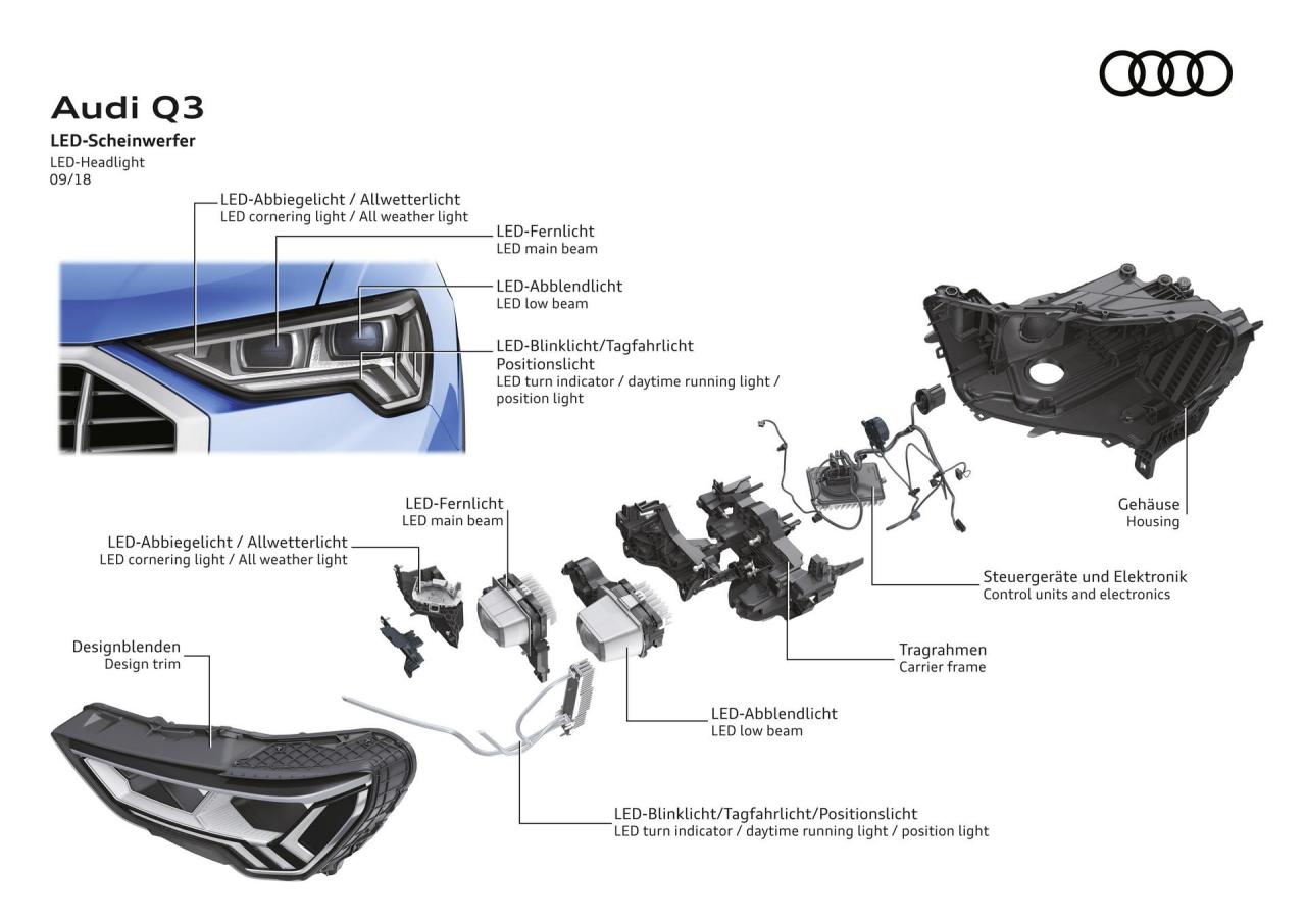 b89d2794-2019-audi-q3-78.jpg