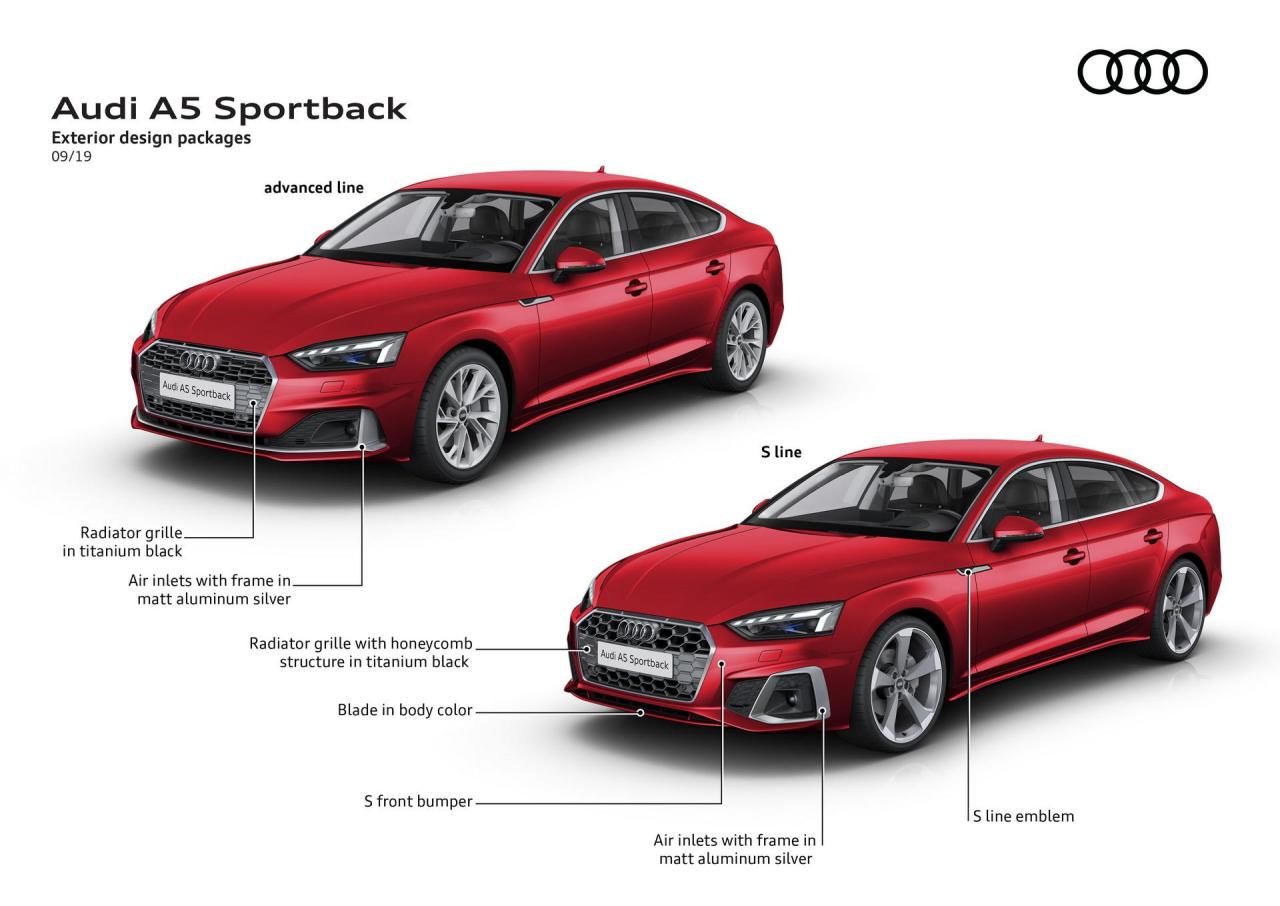 c640af7b-2020-audi-a5-s5-facelift-124.thumb.jpg.c6aa9629825c9d00f4737d5cac914338.jpg