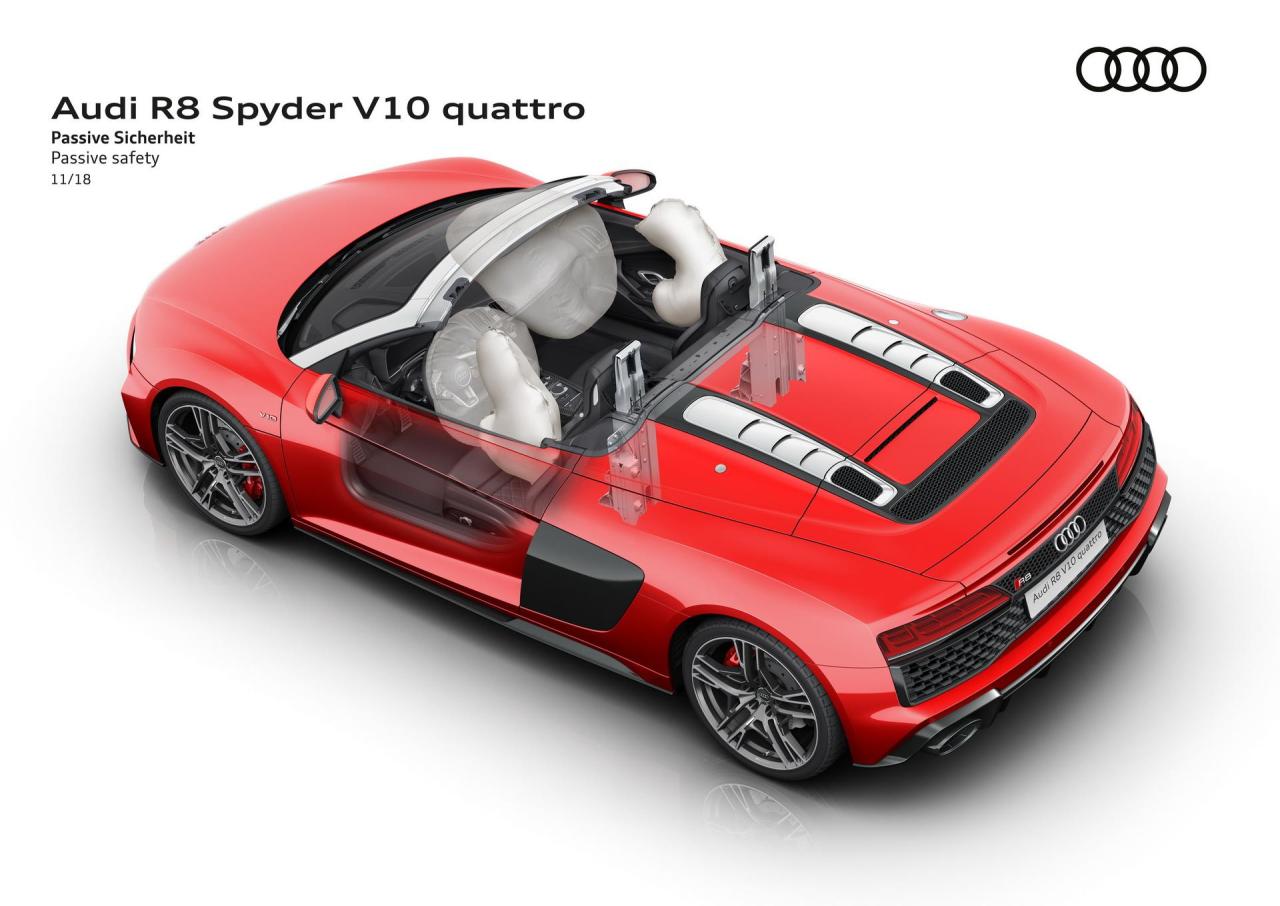e5d3d0b8-2019-audi-r8-range-mega-gallery-89.thumb.jpg.4896ac2707b813a1b6218808bf3332cf.jpg