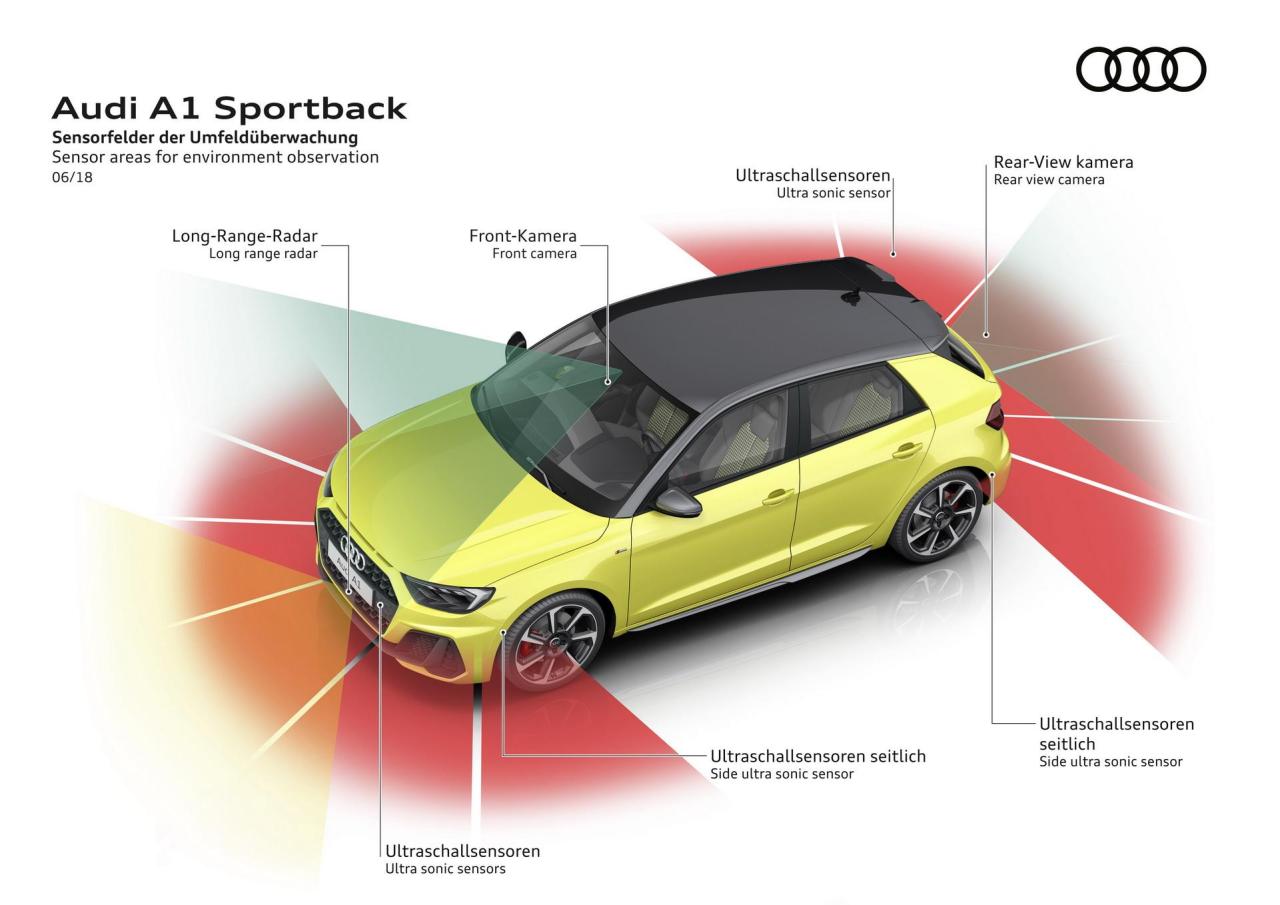 e65adf97-2019-audi-a1-42.jpg