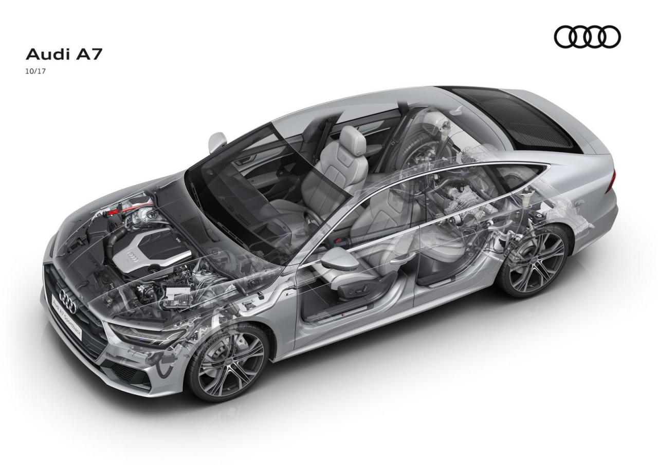 e7a621d4-2018-audi-a7-sportback-38csp.thumb.jpg.865382c0fe9b7320fe851ab5502981de.jpg