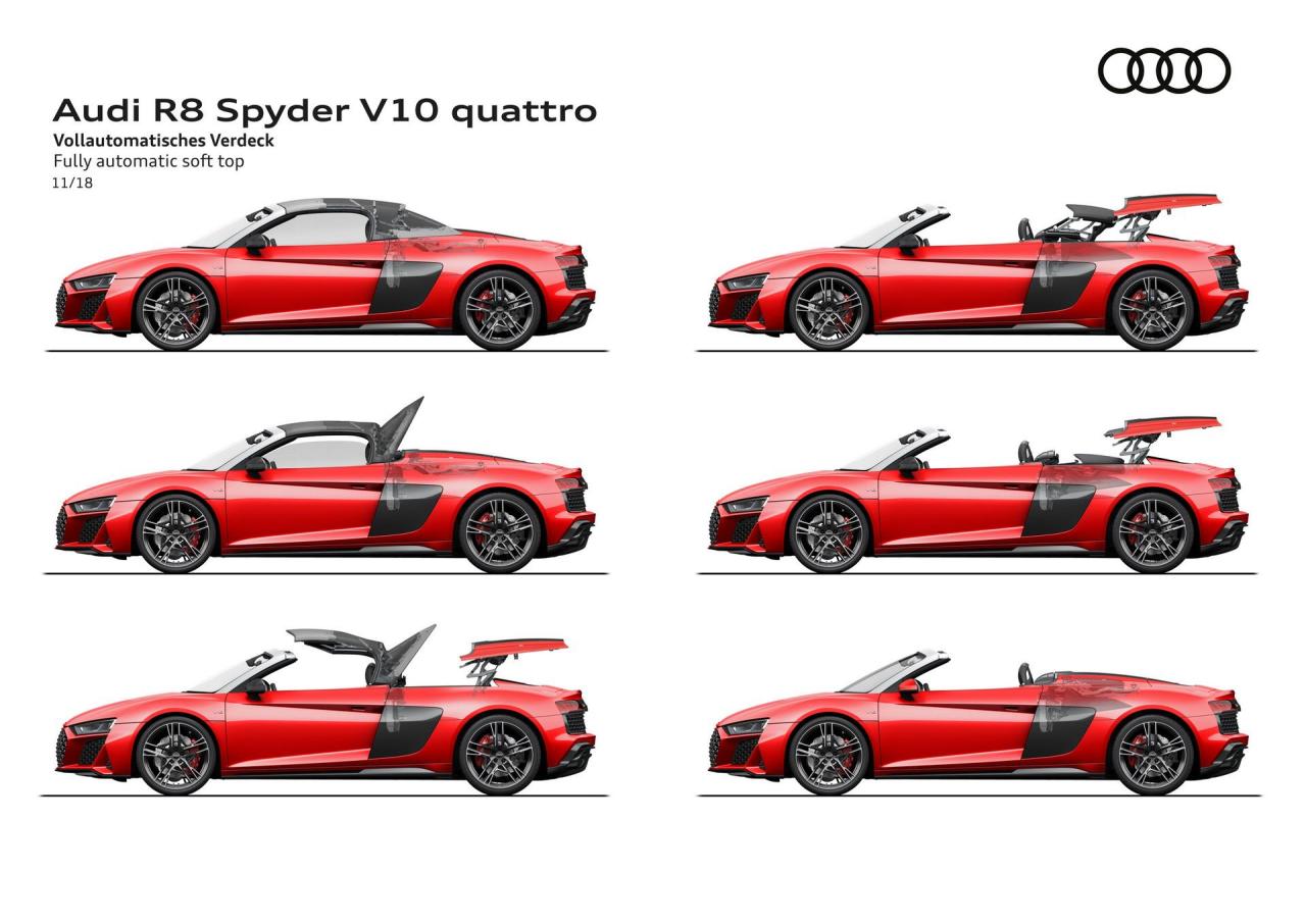 e9c7ba7d-2019-audi-r8-range-mega-gallery-90.thumb.jpg.c734ad6c19d47e91773f2f54e42df356.jpg