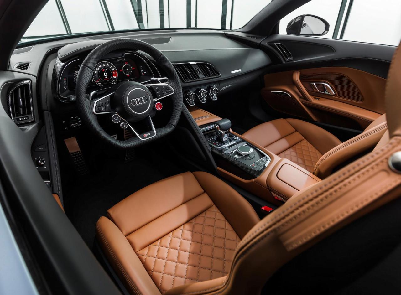 eec5f67a-2019-audi-r8-range-mega-gallery-24.thumb.jpg.5b2f906fadcc64ca231573a3f5b1561f.jpg