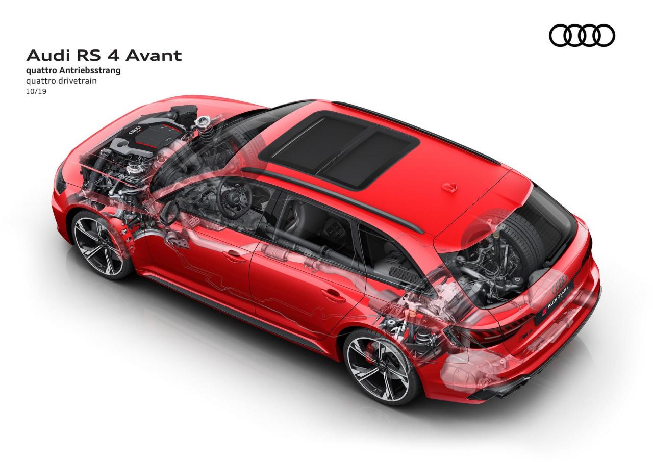 f50a5d4f-audi-rs4-avant-50.jpg
