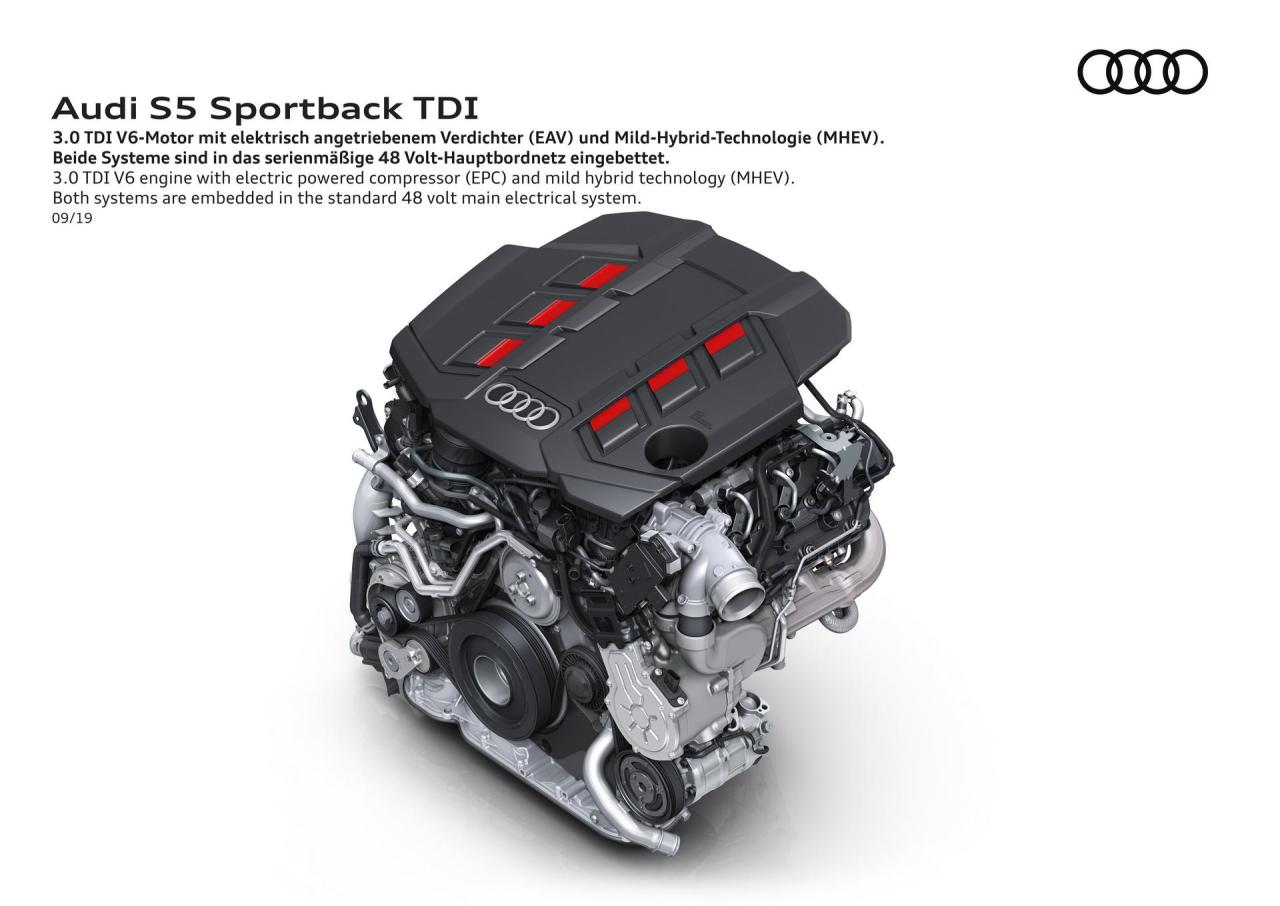 f8776593-2020-audi-a5-s5-facelift-102.thumb.jpg.2e5c14db44c4c9b4e23ac750e1d80ada.jpg