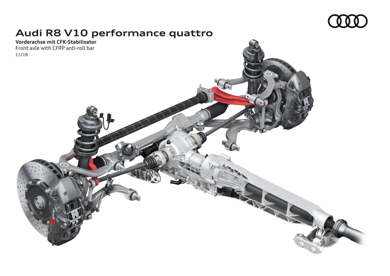 f9607538-2019-audi-r8-range-mega-gallery-122.thumb.jpg.559966c6b4ee7d2931f8434bc10d1eb6.jpg