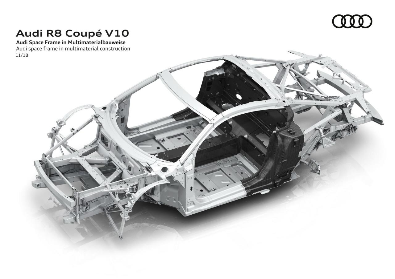 ff8d4b06-2019-audi-r8-range-mega-gallery-103.thumb.jpg.c6106b142af0d9c78fc44b8974ed543a.jpg