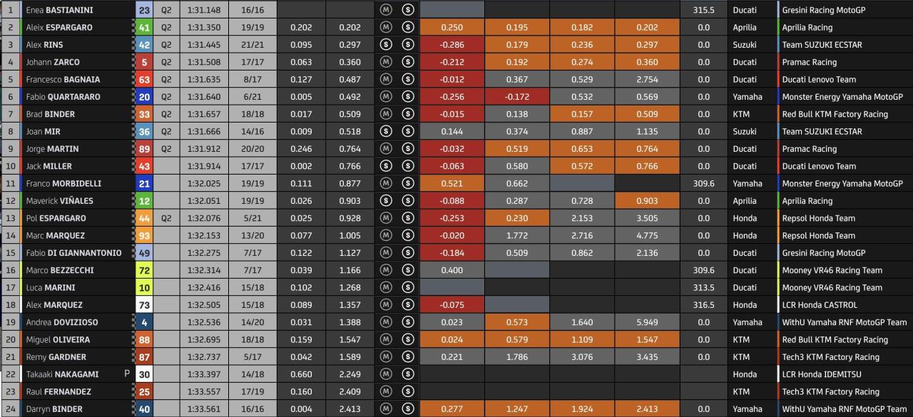 fp2_frenchGP.thumb.jpg.9010f15a75733de3840a95d6328ffd69.jpg