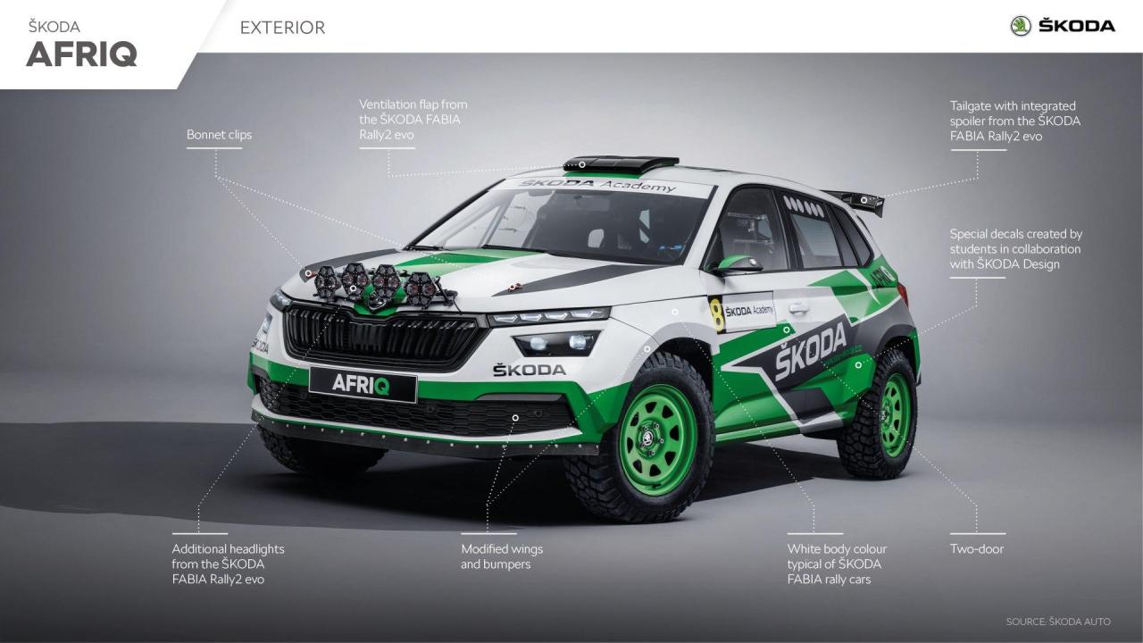 skoda_afriq_exterior-1920x1080.thumb.jpg.fb91a05ee0527657fcc1f8117c9b0c31.jpg