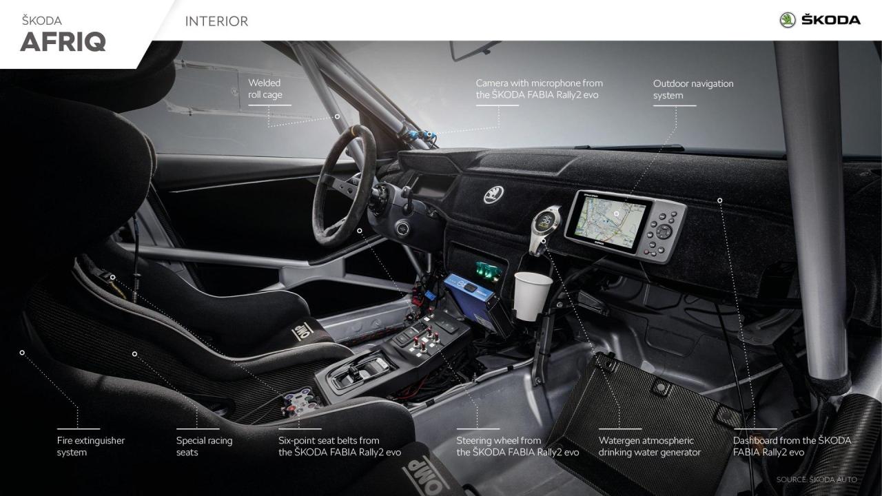 skoda_afriq_interior-1920x1080.thumb.jpg.44434d20b7ee6b47bc5d8957fd5cdcc7.jpg