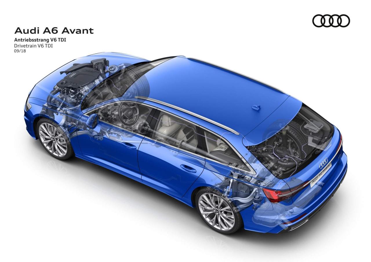 00b9454f-2019-audi-a6-avant-46.thumb.jpg.ed7abf63ef67f113781bfb39f557c1be.jpg