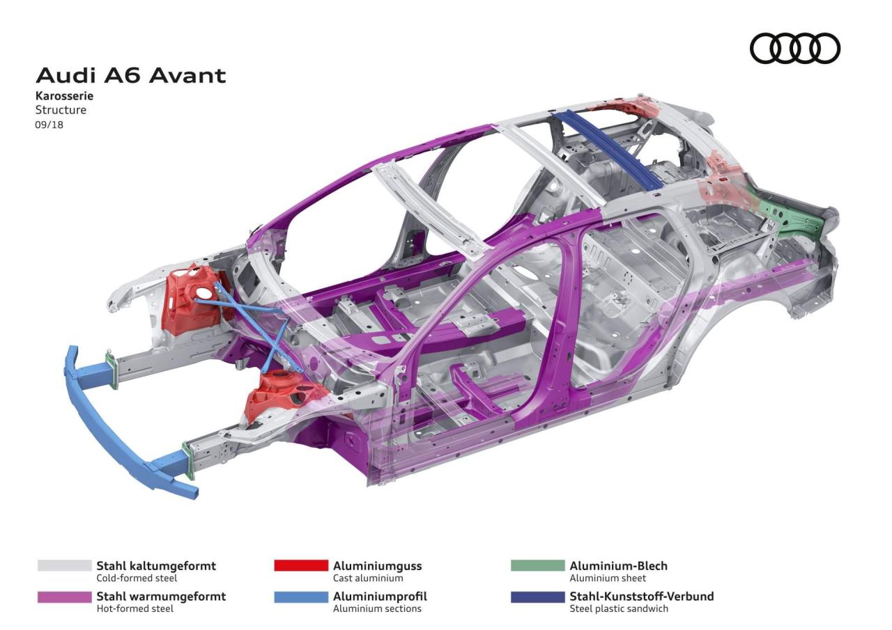 11a8d35d-2019-audi-a6-avant-51.thumb.jpg.d61560b72d78a41b65c203d2cb72e4ef.jpg