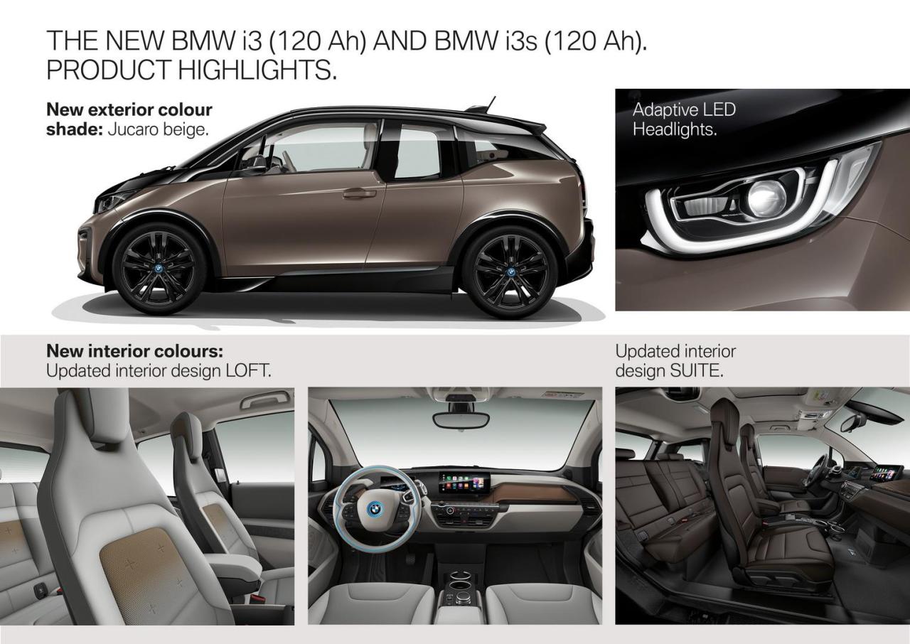 11ae613f-2019-bmw-i3-49.thumb.jpg.5a3f48365abc4b9de3876baed815d8f0.jpg