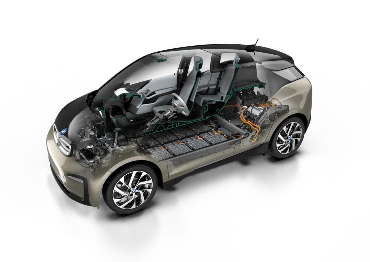 1242eb45-2019-bmw-i3-55.thumb.jpg.4d9f49d66c963a2696a45328eef6c3bf.jpg