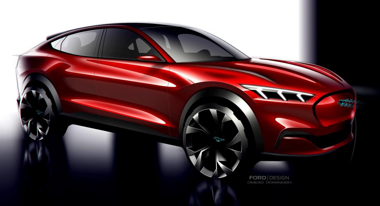2021-Ford-Mustang-Mach-e-09.thumb.jpg.913df66aff92577ff7ab664cf09aec71.jpg