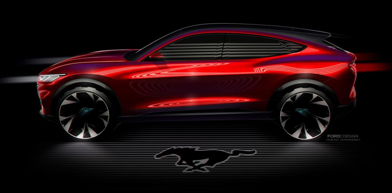 2021-Ford-Mustang-Mach-e-11.thumb.jpg.f4ab11e1b97770c29c295a29eddbc608.jpg