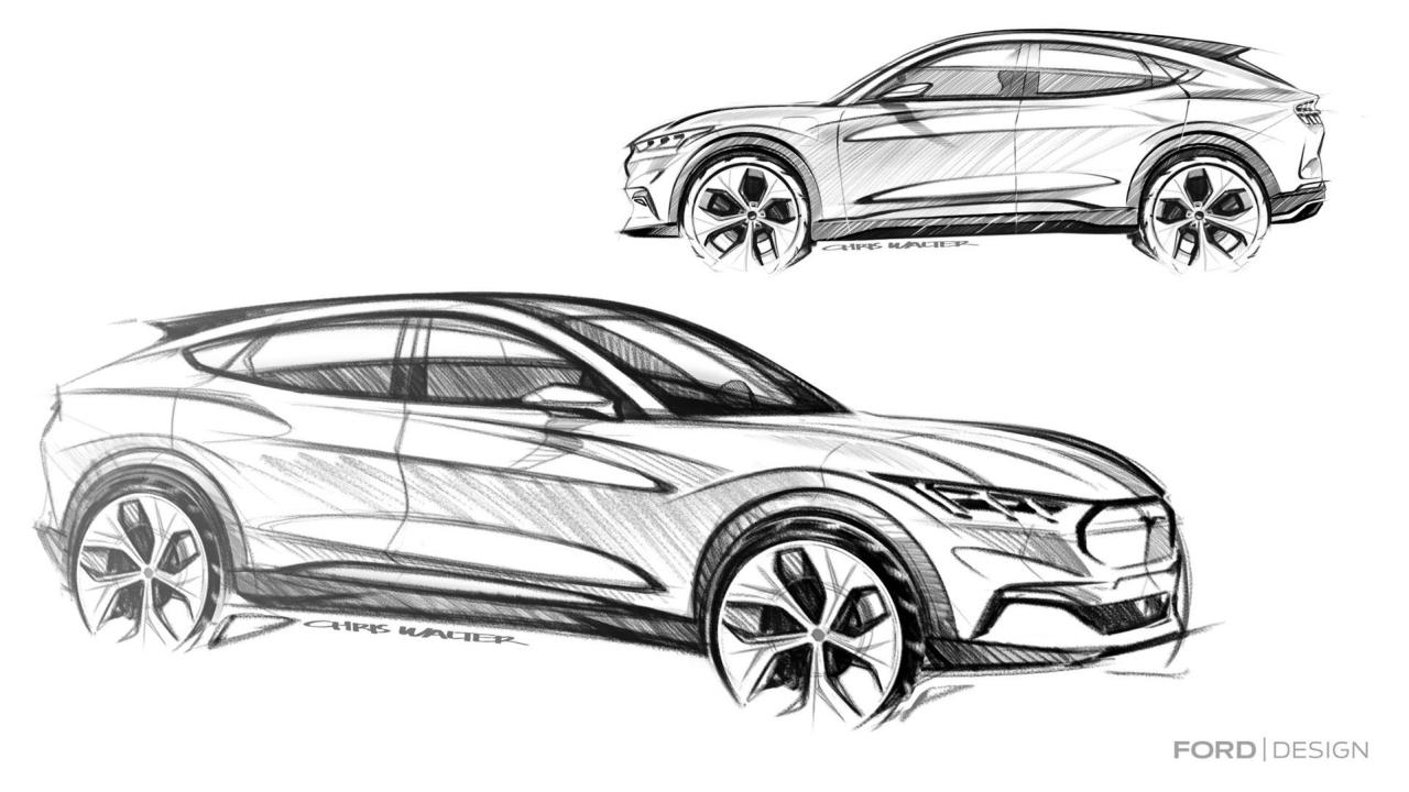 2021-Ford-Mustang-Mach-e-13.thumb.jpg.33eec0951c082f9c2a222f14eff4db11.jpg