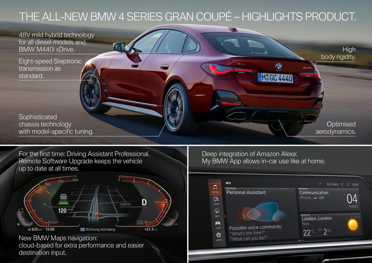2022-BMW-4-Series-Gran-Coupe-135.thumb.jpg.9b0ae10980b38c3fbdb64aea9bd0dbde.jpg