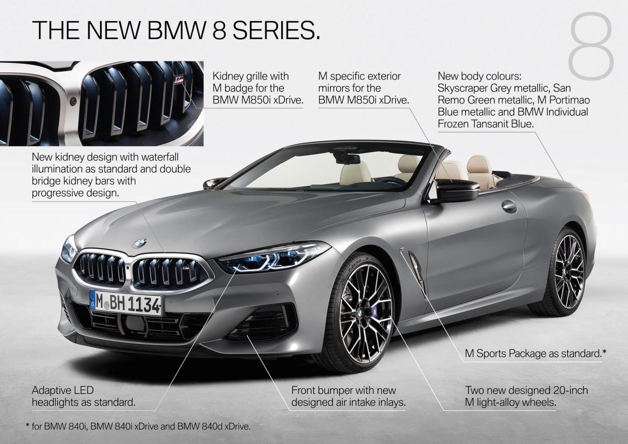 2023-BMW-8-Series-Facelift-76.thumb.jpg.234bc30e8c3b0b718ebba64a01d7e370.jpg