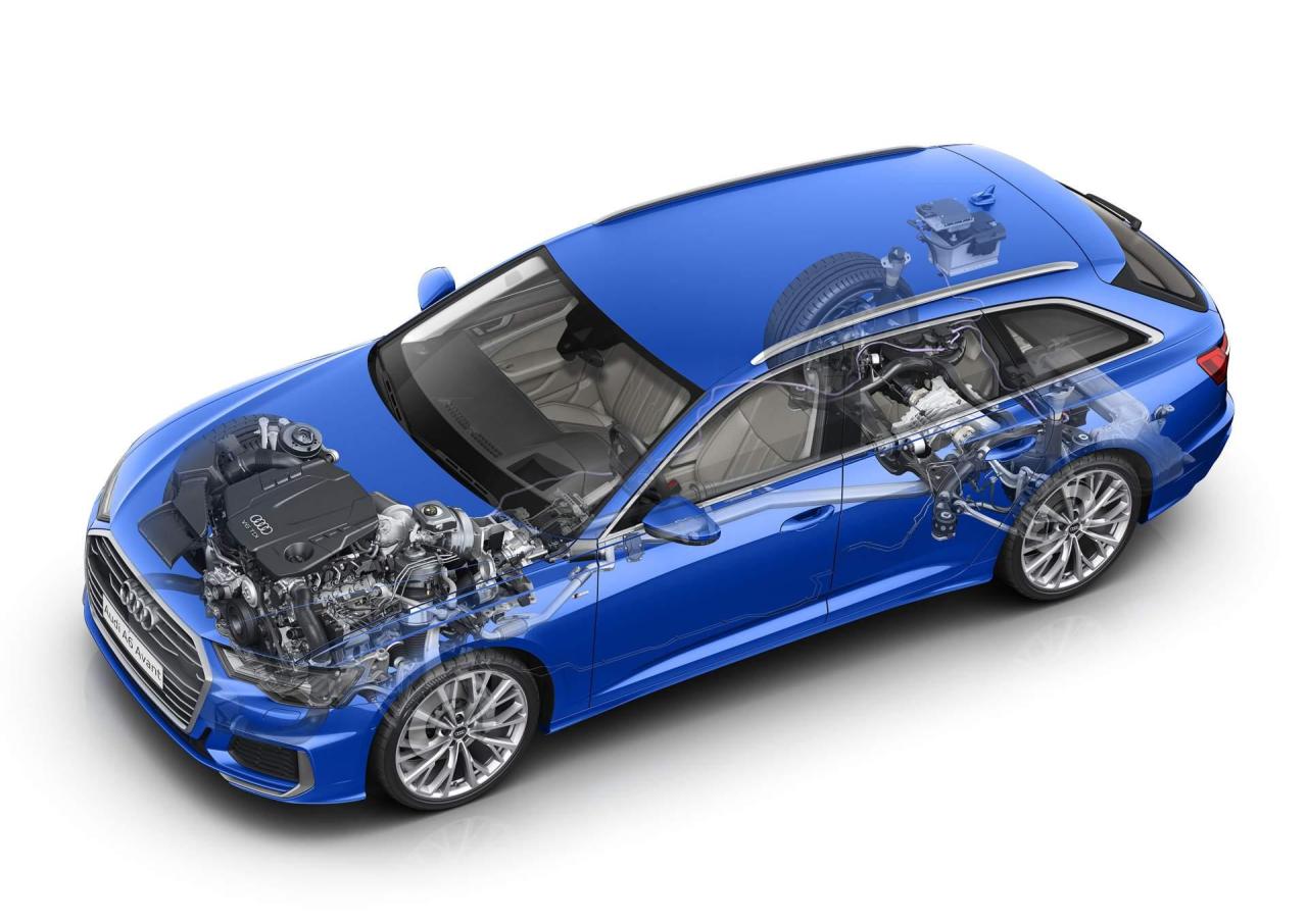 4024b1e2-2019-audi-a6-avant-33.thumb.jpg.482f7db0e4d81ab33859f98497b45b53.jpg