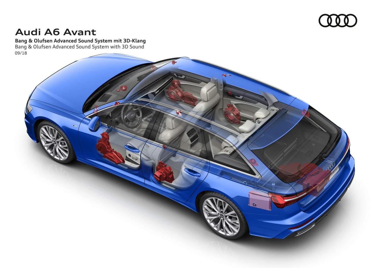 5b0103ab-2019-audi-a6-avant-49.thumb.jpg.839bae6b657416de5ef3665543000004.jpg