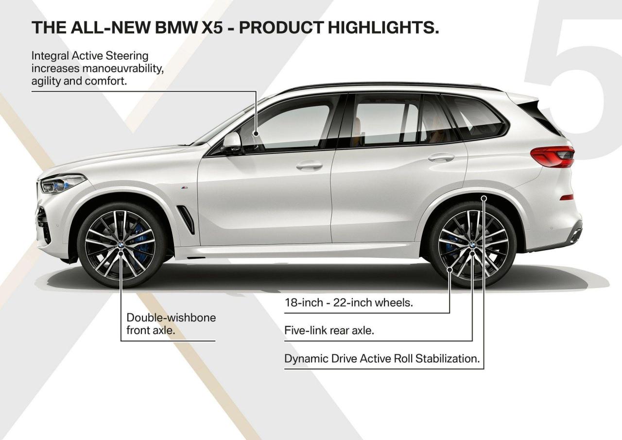 BMW-X5-47.thumb.jpg.fe31d3faa582166744e7754ca4e5d52c.jpg