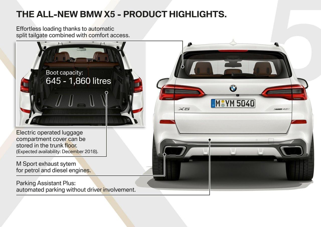 BMW-X5-48.thumb.jpg.80c59cc2fd873f9dd3cbbbeeb919b8cb.jpg