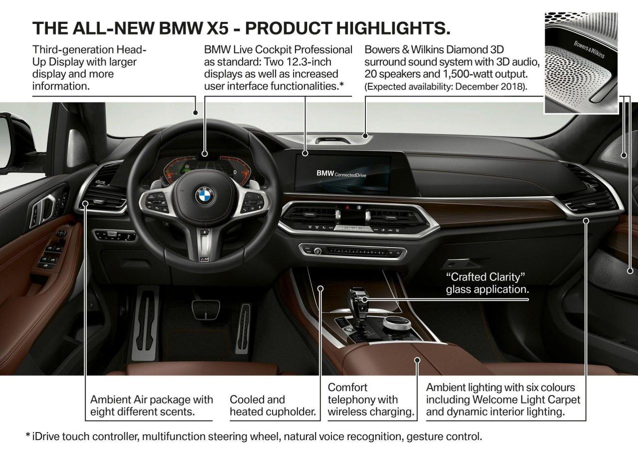 BMW-X5-49.thumb.jpg.c07118f78a2bb62049ccacabd3aca69e.jpg
