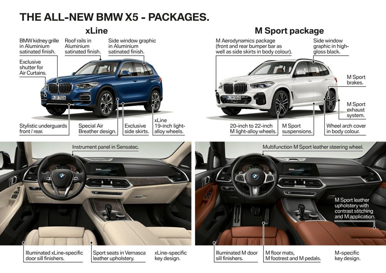 BMW-X5-51.thumb.jpg.96083888fd5e30274941e0d6042702c9.jpg
