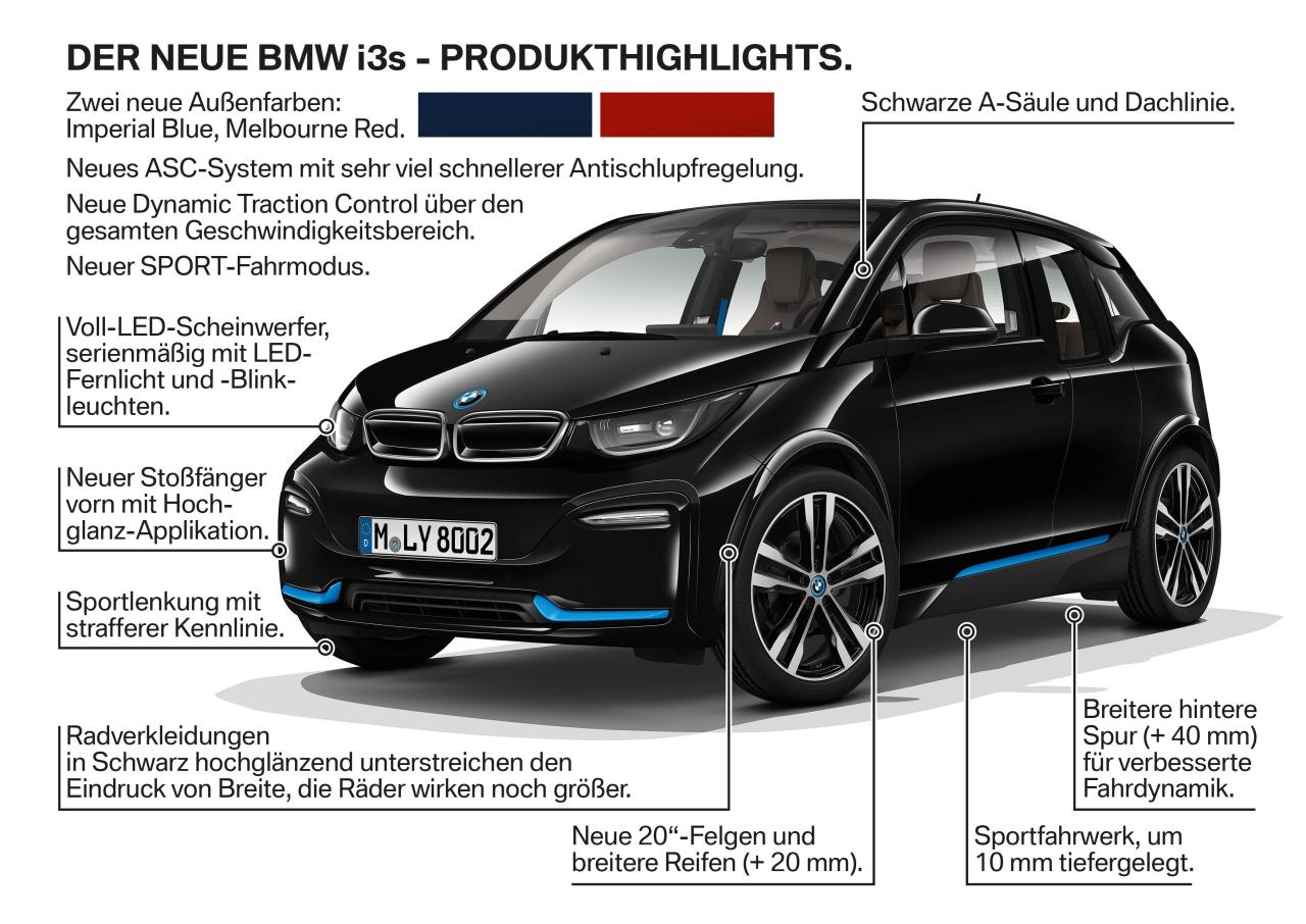 P90273937_highRes_the-new-bmw-i3s-prod.thumb.jpg.b4ee2140db9f582ac2a340fff95afbe3.jpg