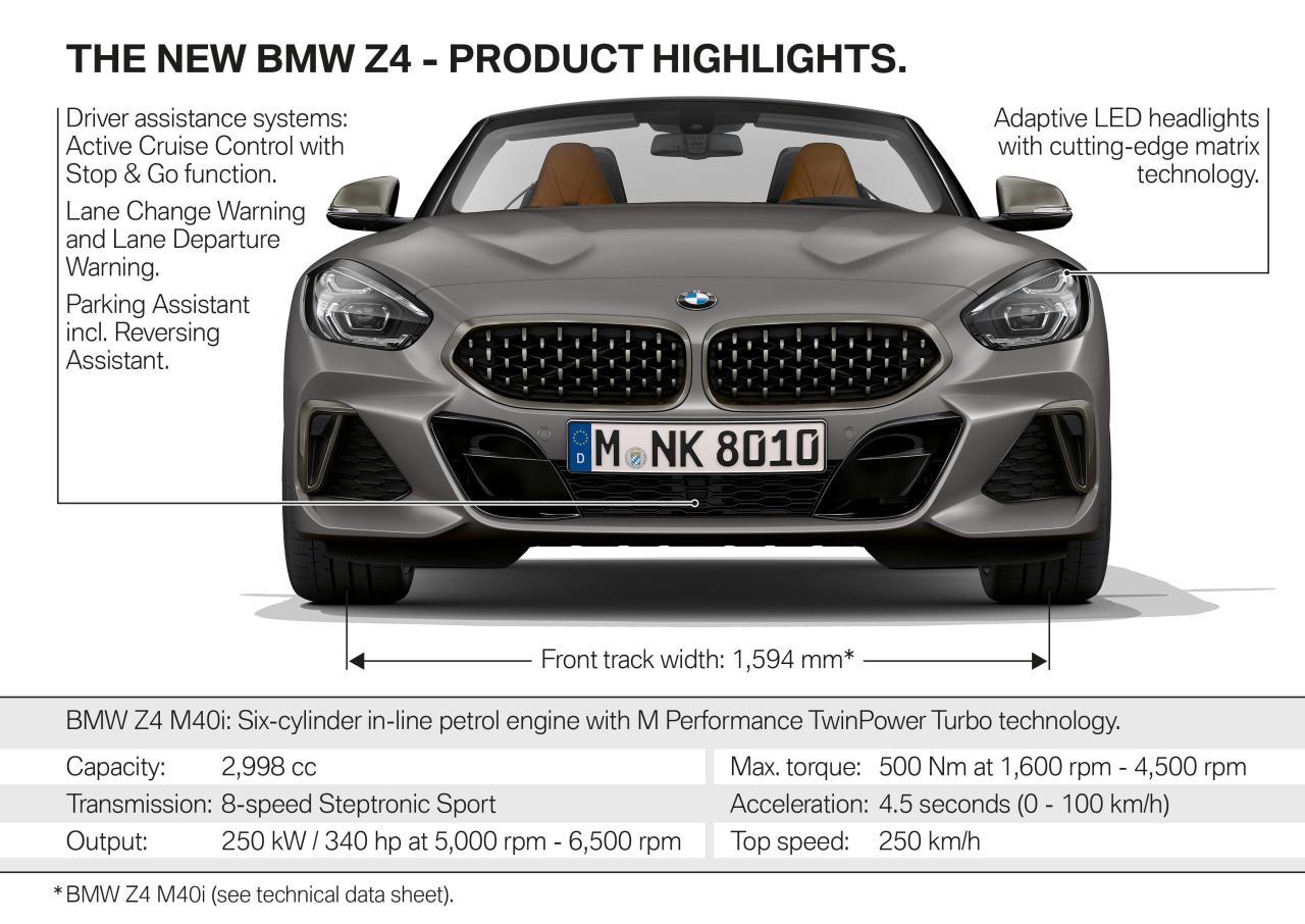 P90321125_highRes_the-new-bmw-z4-produ.thumb.jpg.3656f7fe0dcebc44482827fcf92e76b9.jpg