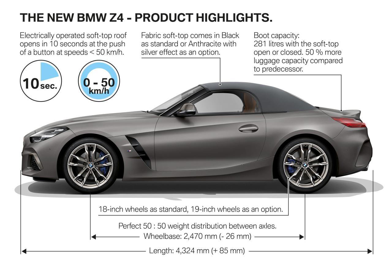 P90321128_highRes_the-new-bmw-z4-produ.thumb.jpg.d12cc3f9878526ecd40ca71e9208eaa3.jpg