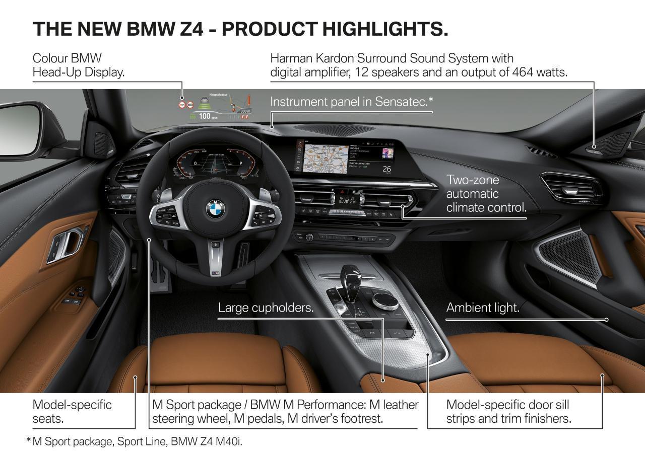 P90321129_highRes_the-new-bmw-z4-produ.thumb.jpg.0d3fe9b69bc2821558a7c80c693535bd.jpg