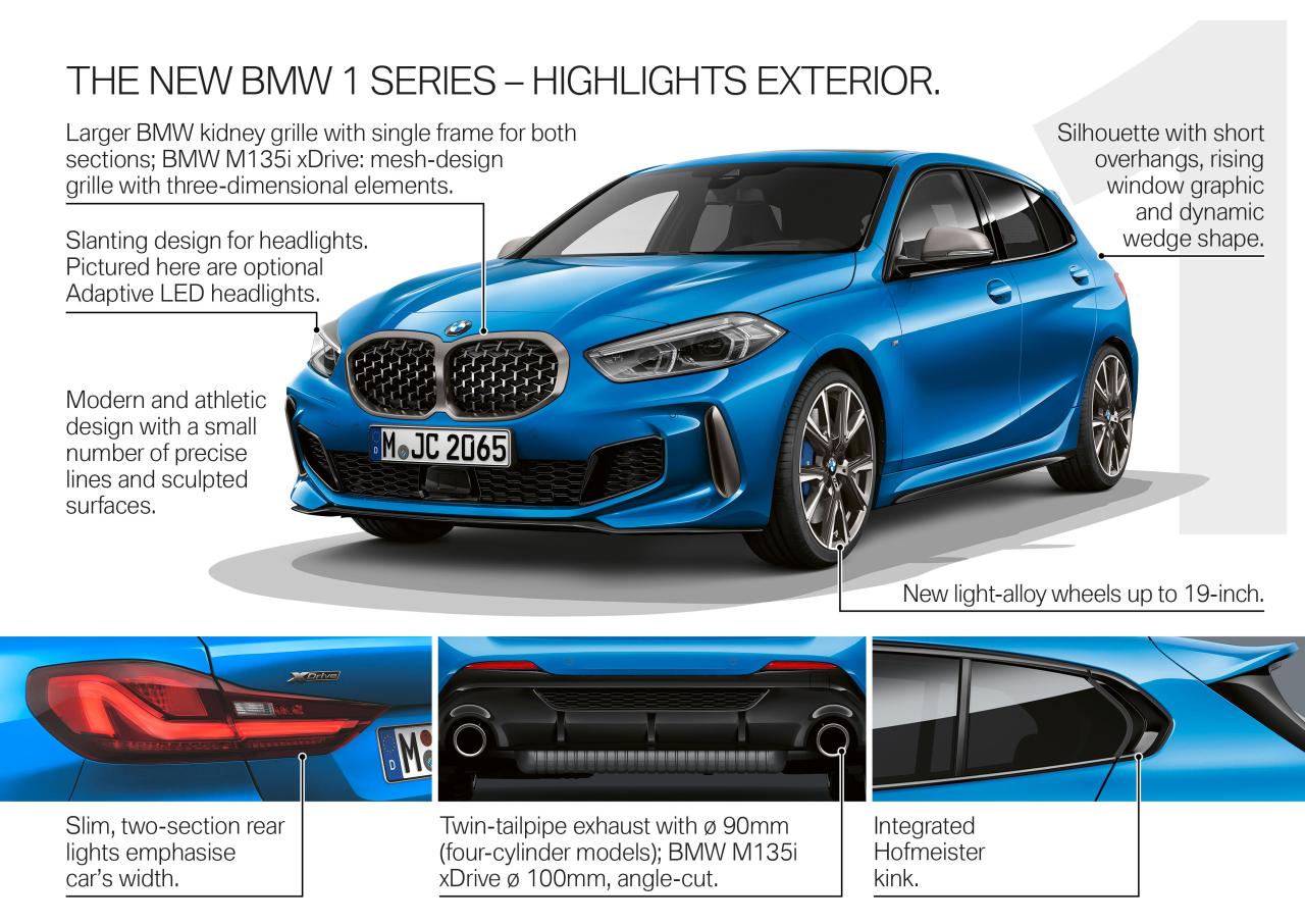 P90349663_highRes_the-all-new-bmw-1-se.thumb.jpg.88e81c550a60b73dea443b0b6d9ebeb3.jpg