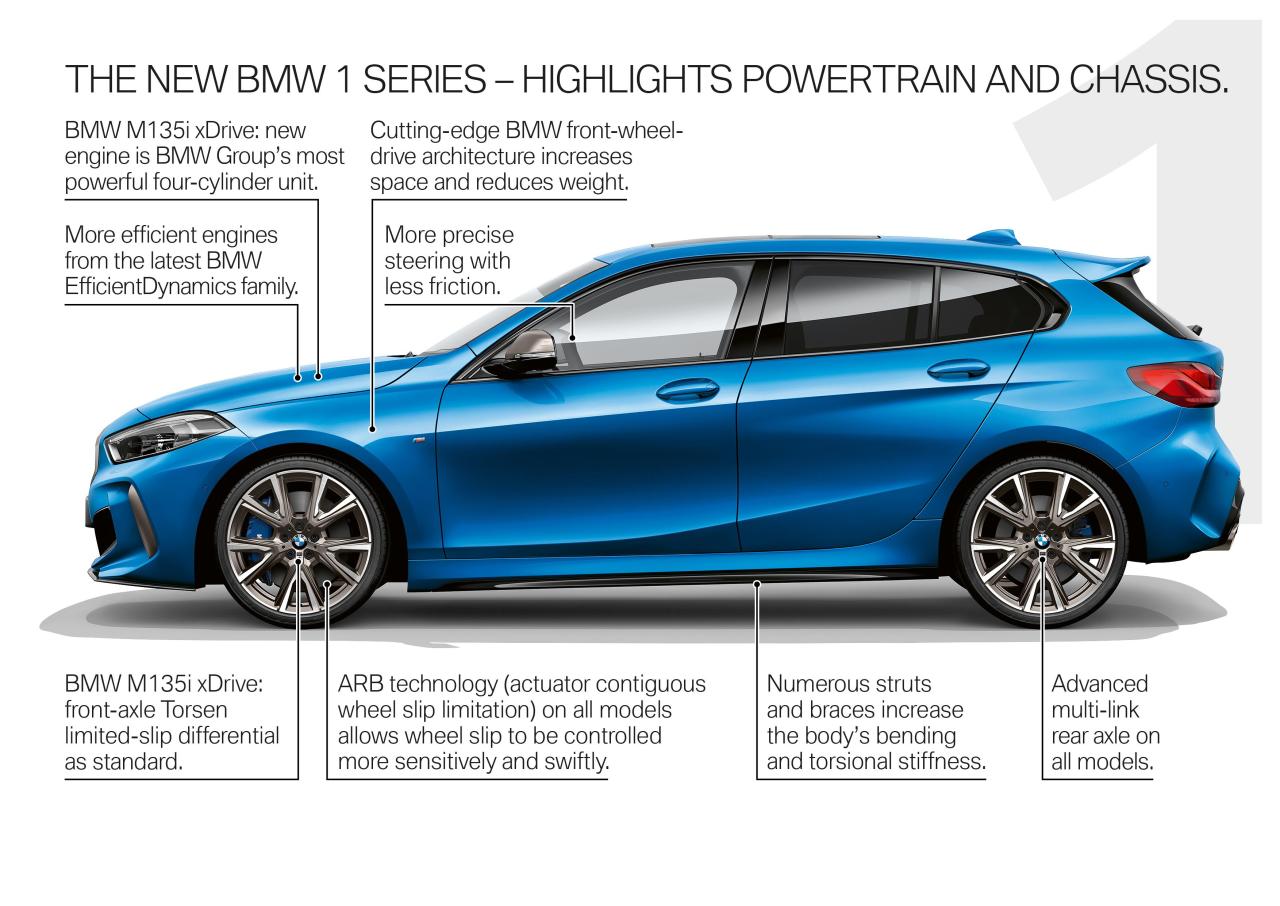 P90349665_highRes_the-all-new-bmw-1-se.thumb.jpg.bec422ebf2306c54ef9723d49001a03c.jpg