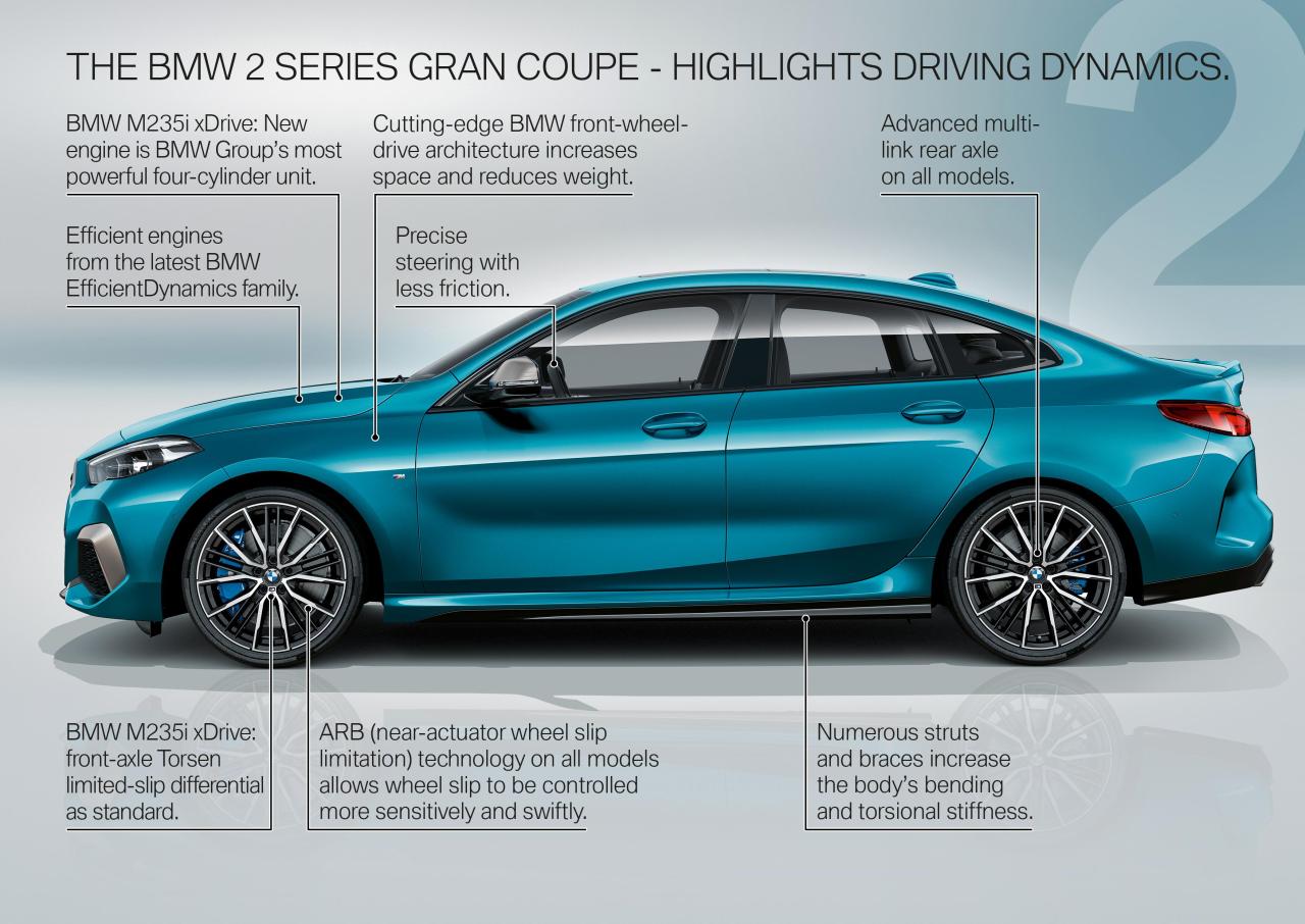 P90370399_highRes_the-all-new-bmw-2-se.thumb.jpg.b9c4426a090f126ca7ea9b25efba24b4.jpg