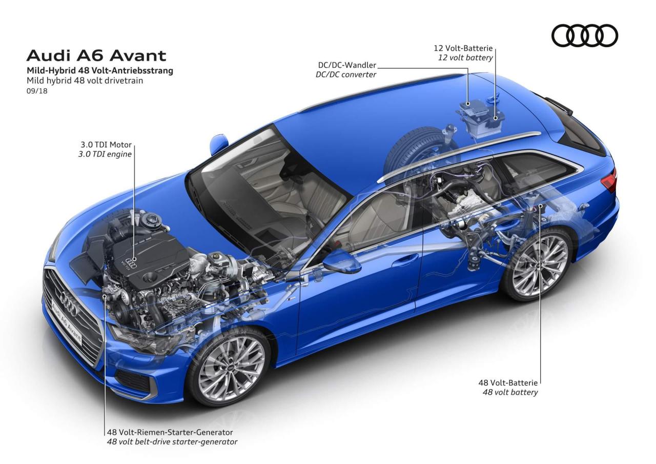 a029450f-2019-audi-a6-avant-45.thumb.jpg.7dc88f808c67803a240037c6597d95b4.jpg