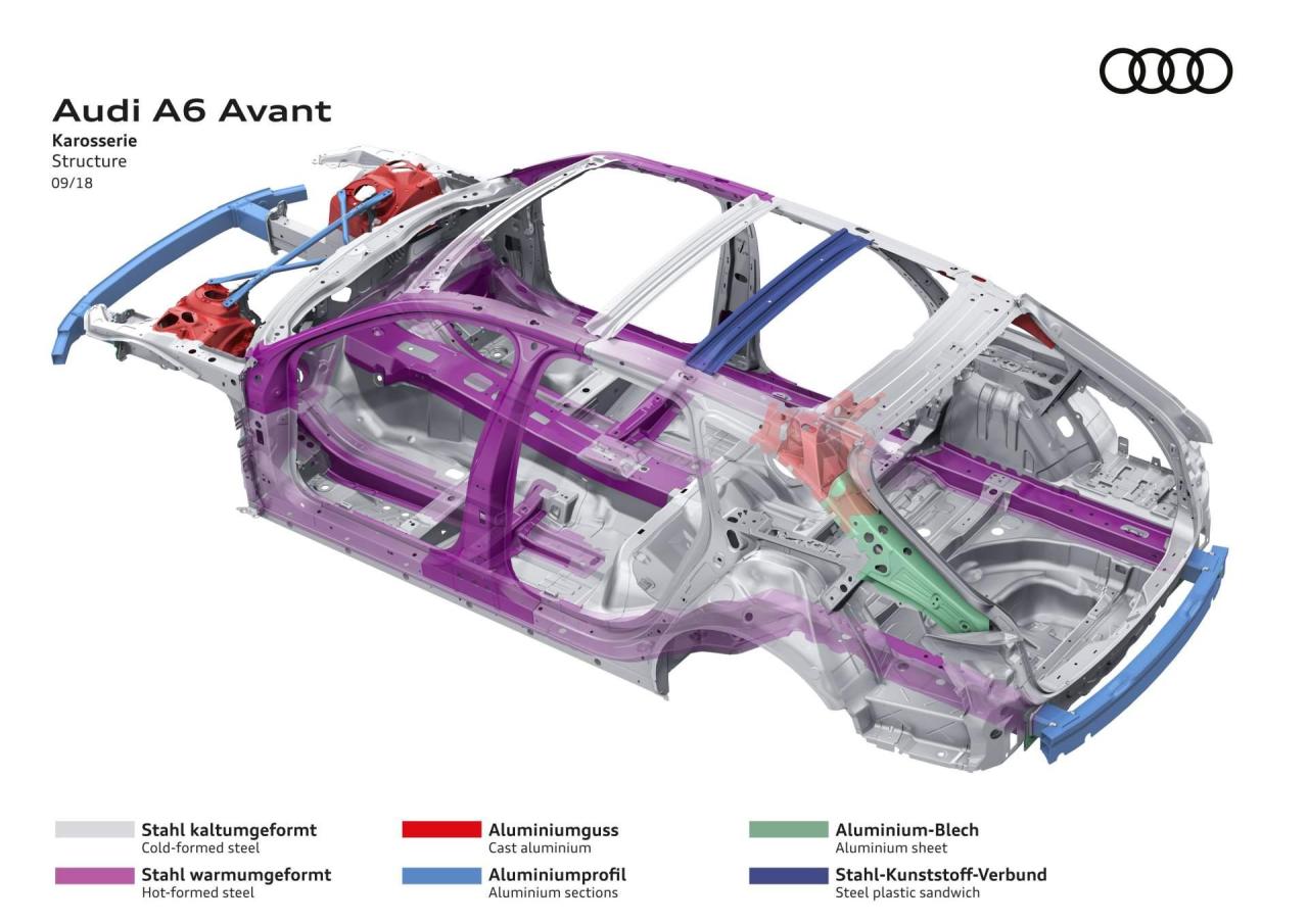 ebd01442-2019-audi-a6-avant-52.thumb.jpg.4596768f5c3e72fb24b284a12ed8075b.jpg