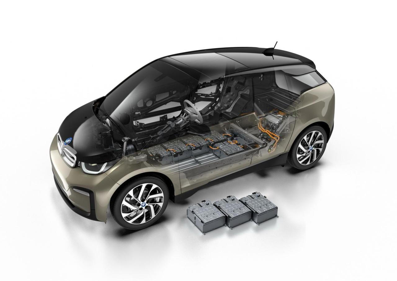 f0dc5fd9-2019-bmw-i3-54.thumb.jpg.13754826b7c7c3dbde65971de7feedce.jpg